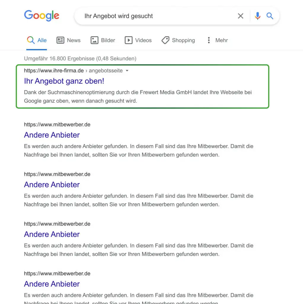 Google Ads Agentur Uffenheim